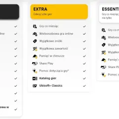 Porównanie pakietów PlayStation Plus: Premium, Extra (z bogatą playstation plus extra listą gier) i Essential.