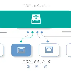 Schemat sieci z adresem IP 100.64.0.1. Dowiedz się, jak zamienić IP na system binarny, analizując połączenia z urządzeniami.