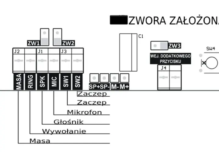 Schemat połączeń domofonu: Masa, Ring, SPK, MIC, SW1, SW2, zaczepek, mikrofon, głośnik, wywołanie. Jak zamontować domofon?