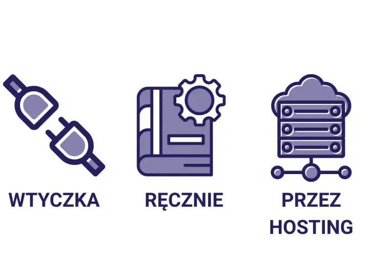 Ikony: wtyczka, książka z kołem zębatym, serwer w chmurze. Ilustrują, jak przenieść stronę WordPress na inny serwer.