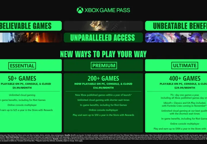 Odkryj nowe sposoby grania z Xbox Game Pass: Essential (50+ gier), Premium (200+ gier) i Ultimate (400+ gier).