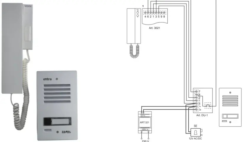 Schemat podłączenia domofonu: unifon, panel zewnętrzny, zasilacz i moduł sterowania zamkiem.