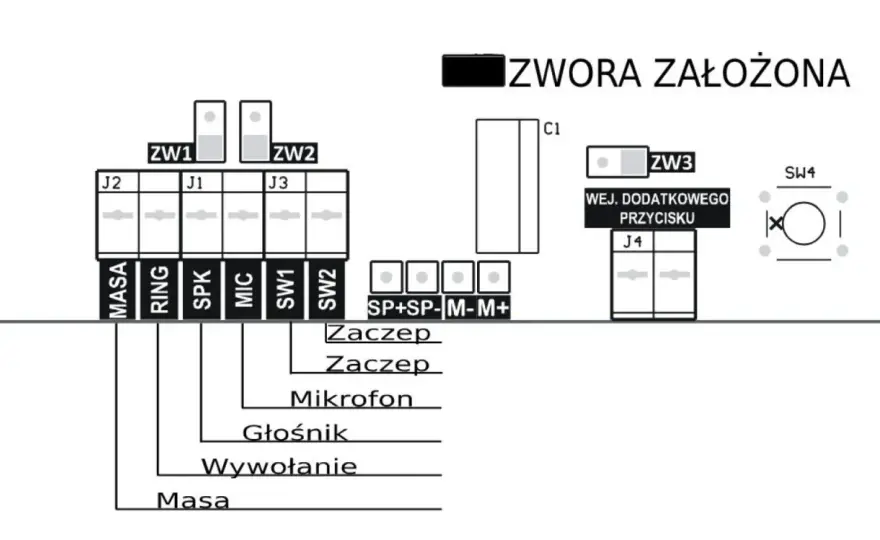 Jak zamontować domofon samodzielnie - Uniknij błędów!