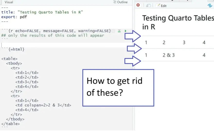 Tabele w HTML - jak je tworzyć, stylizować i uczynić responsywnymi?