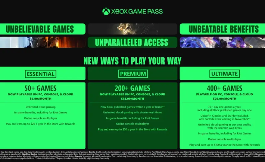 Xbox Game Pass - Jak wybrać gry i plan, by nie żałować?