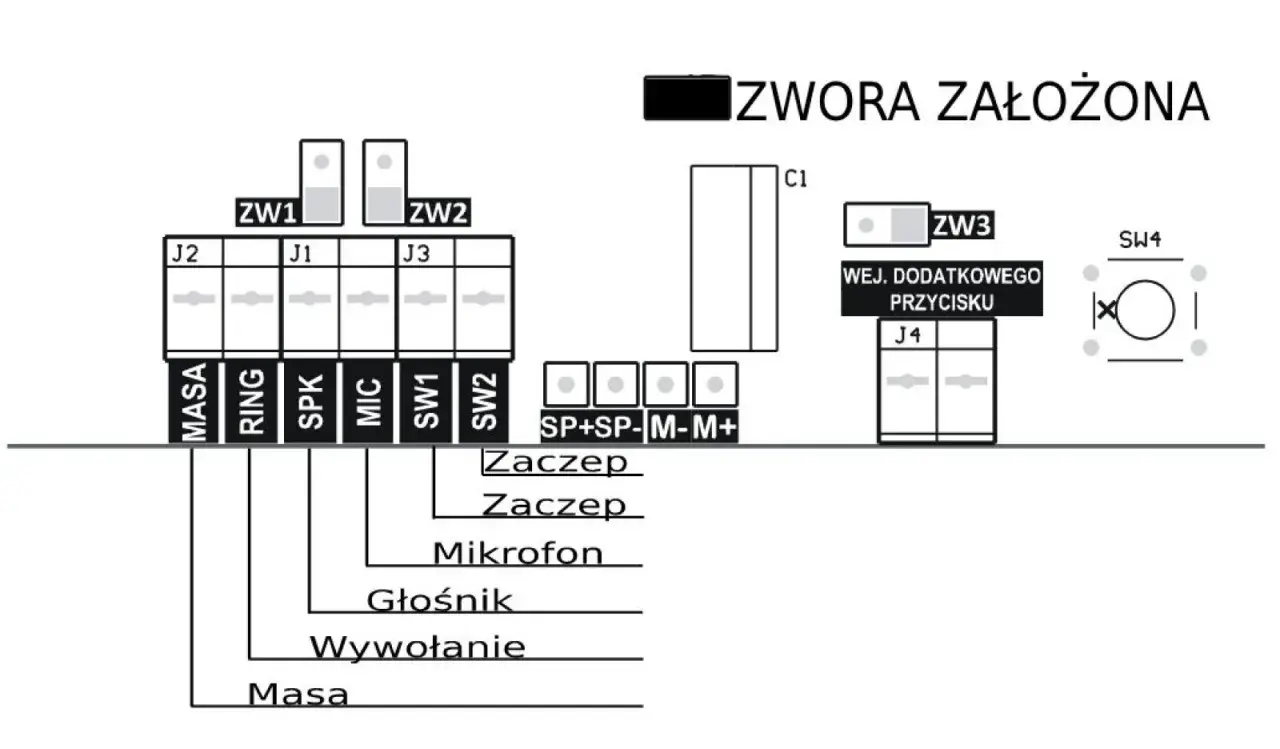 Schemat połączeń domofonu: Masa, Ring, SPK, MIC, SW1, SW2, zaczepek, mikrofon, głośnik, wywołanie. Jak zamontować domofon?