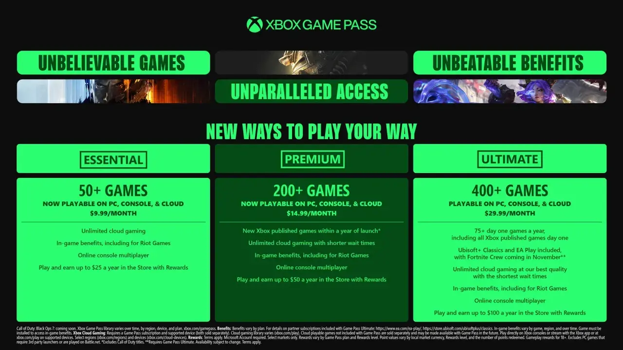 Odkryj nowe sposoby grania z Xbox Game Pass: Essential (50+ gier), Premium (200+ gier) i Ultimate (400+ gier).