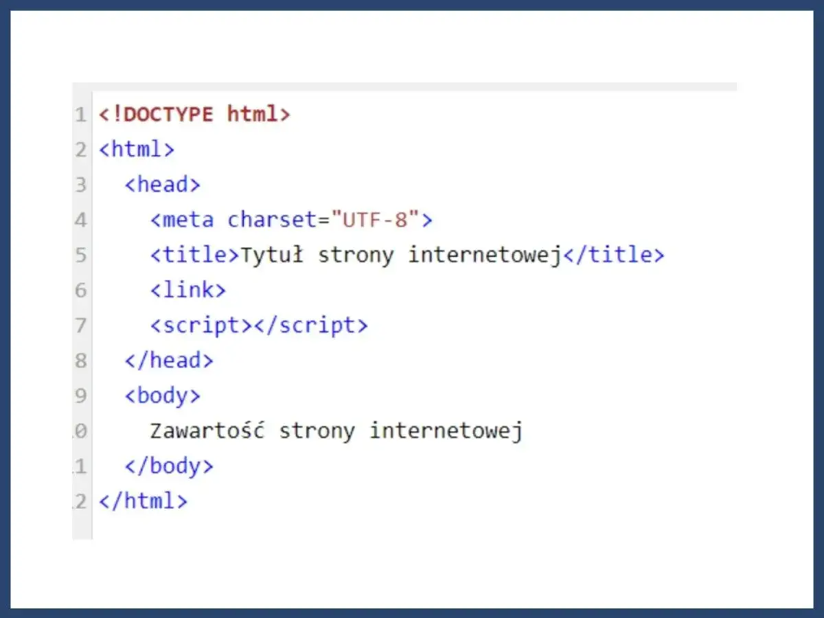 Kod HTML w Notatniku: podstawy jak zrobić stronę html w notatniku. Widoczny fragment kodu z tagami `<html>`, `<head>`, `<body>` i tytułem strony.