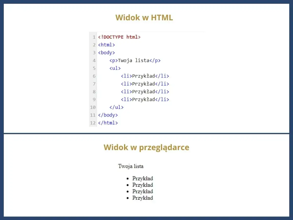 Prosty kod HTML w notatniku pokazuje, jak zrobić stronę HTML. Widok kodu i efekt w przeglądarce.
