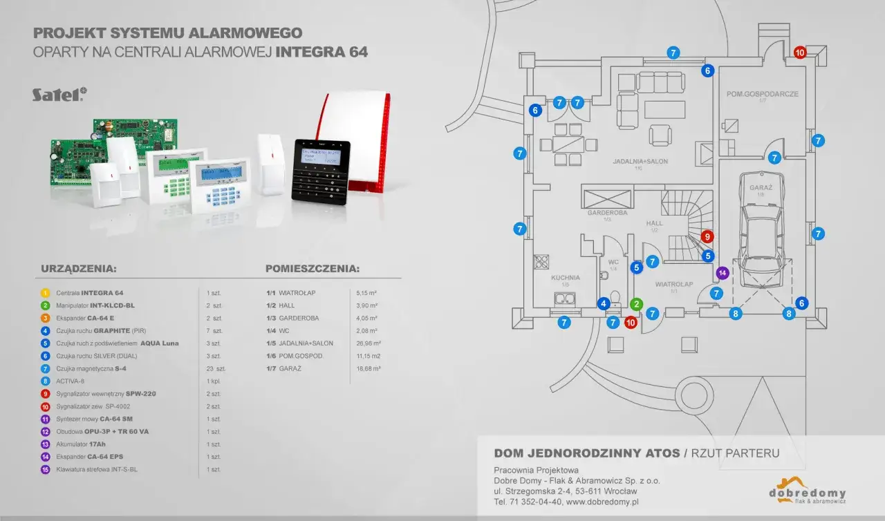 Projekt systemu alarmowego z centralą INTEGRA 64. Schemat rozmieszczenia czujek w domu: ruchu (4, 6), magnetycznych (7), zasilania (8), sygnalizatorów (9, 10).