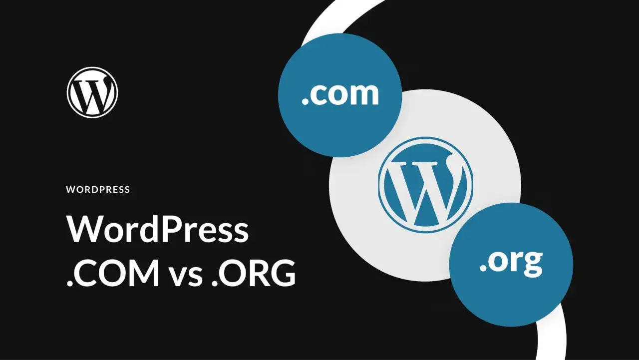 Grafika porównuje WordPress.org i WordPress.com, z logo i nazwami domen.